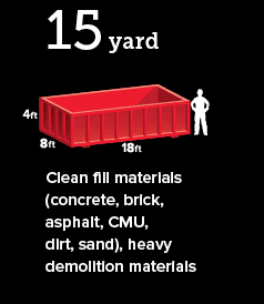 CW roll-off 15-yard dumpster and uses